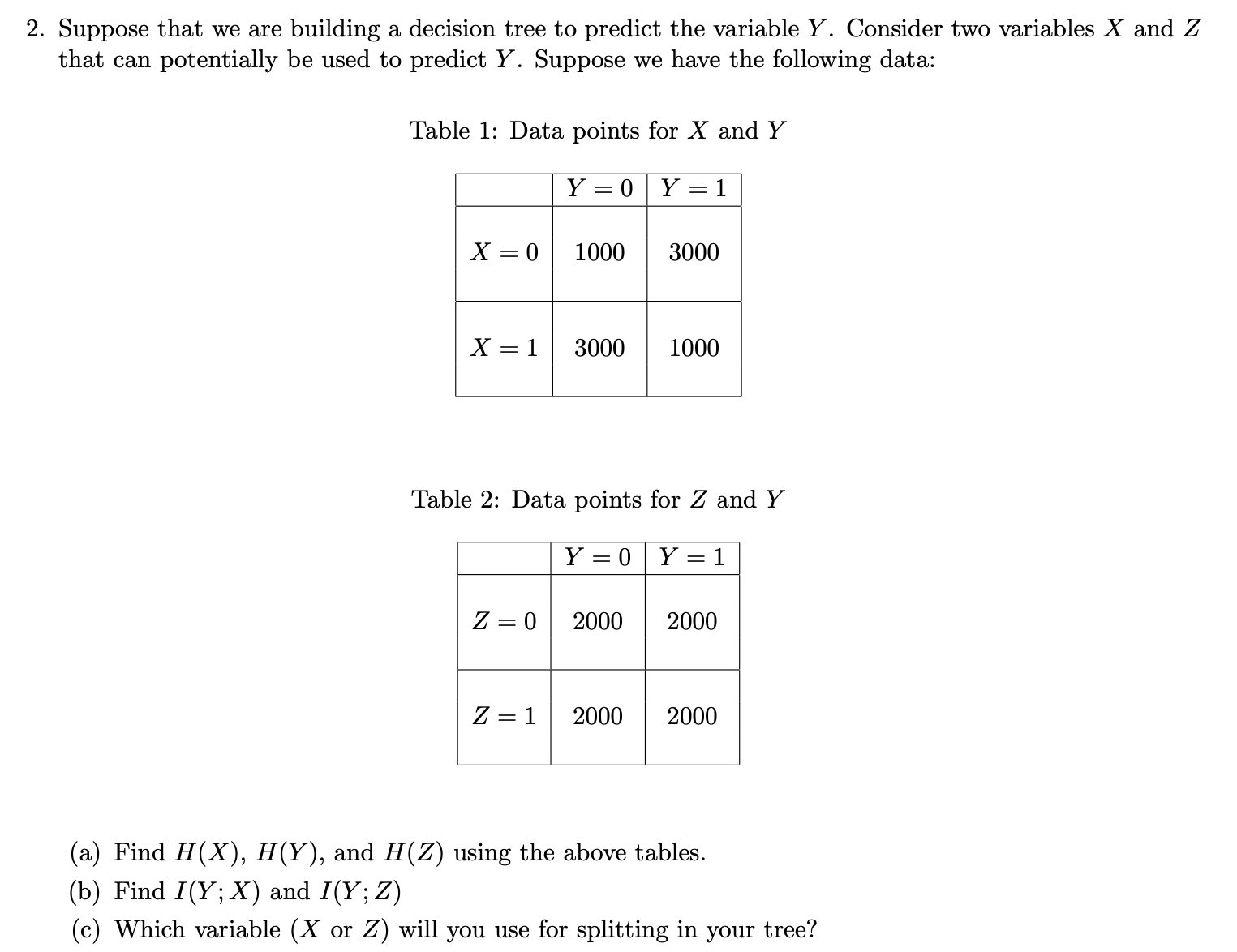 Solved Suppose that we are building a decision tree to | Chegg.com