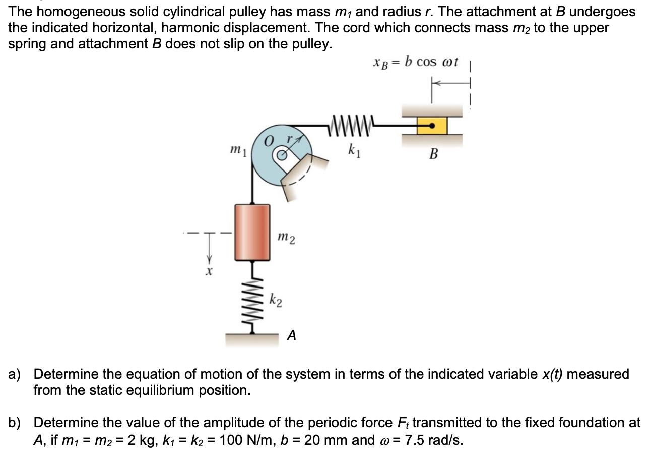 Solved The homogeneous solid cylindrical pulley has mass m1