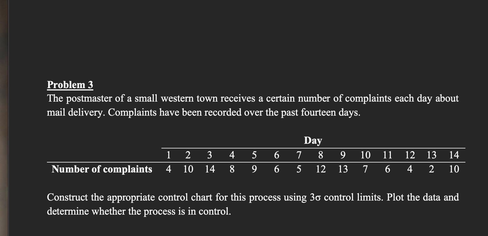 Solved Problem 3 The postmaster of a small western town