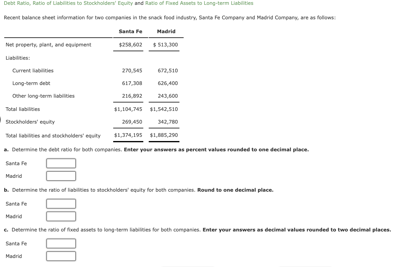 Solved Debt Ratio, Ratio of Liabilities to Stockholders' | Chegg.com