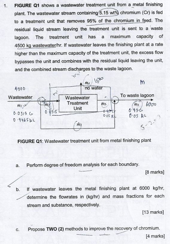 Solved 1. FIGURE Q1 shows a wastewater treatment unit from a | Chegg.com