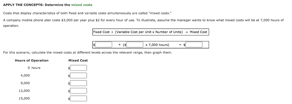 Solved APPLY THE CONCEPTS: Determine the total fixed cost | Chegg.com