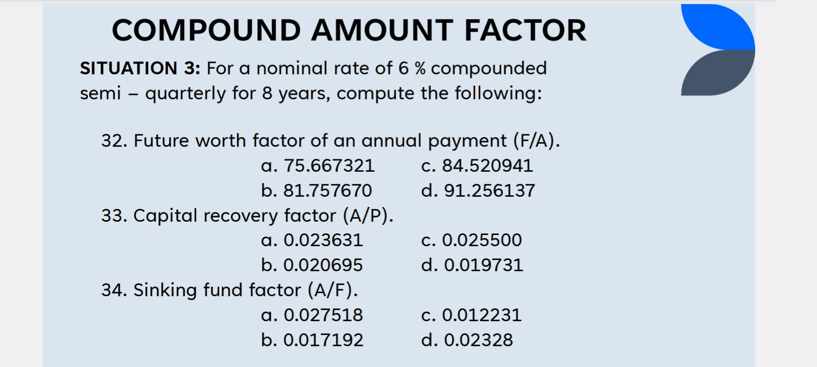 Solved COMPOUND AMOUNT FACTOR SITUATION 3: For a nominal | Chegg.com