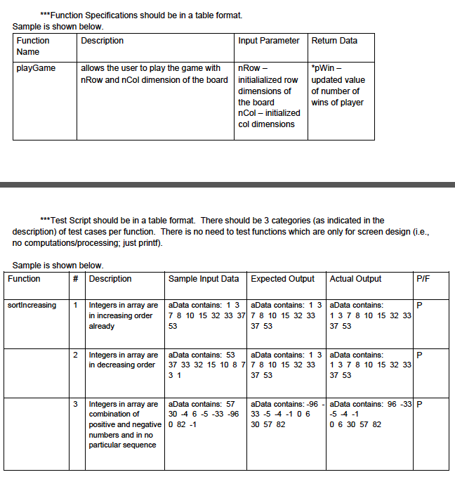 Programming Expectation Table Format Solved Digital technology helped make things more convenient | Chegg.com