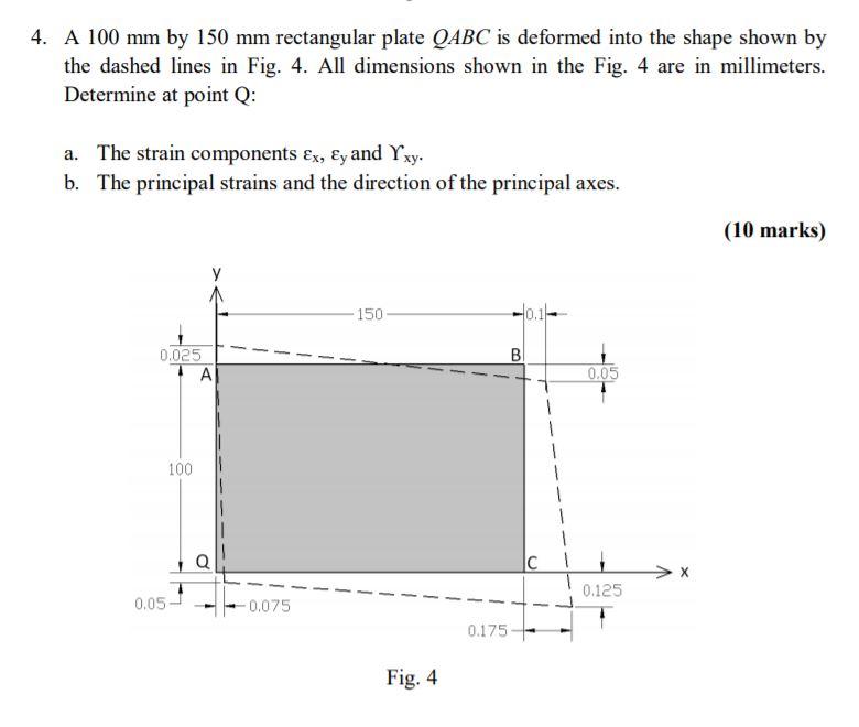 Solved 4 A 100 Mm By 150 Mm Rectangular Plate Qabc Is Chegg Com