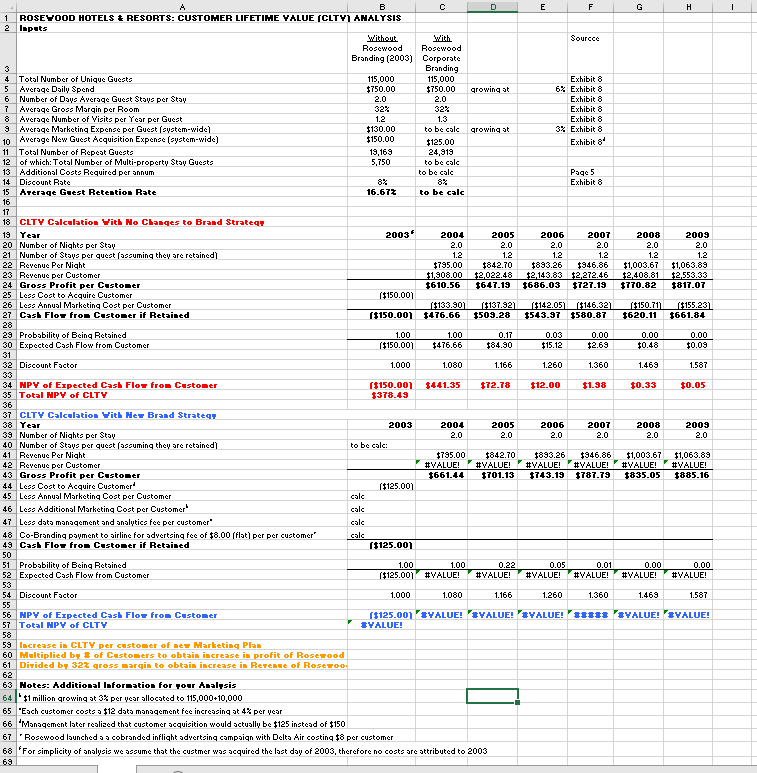 rosewood case study excel spreadsheet