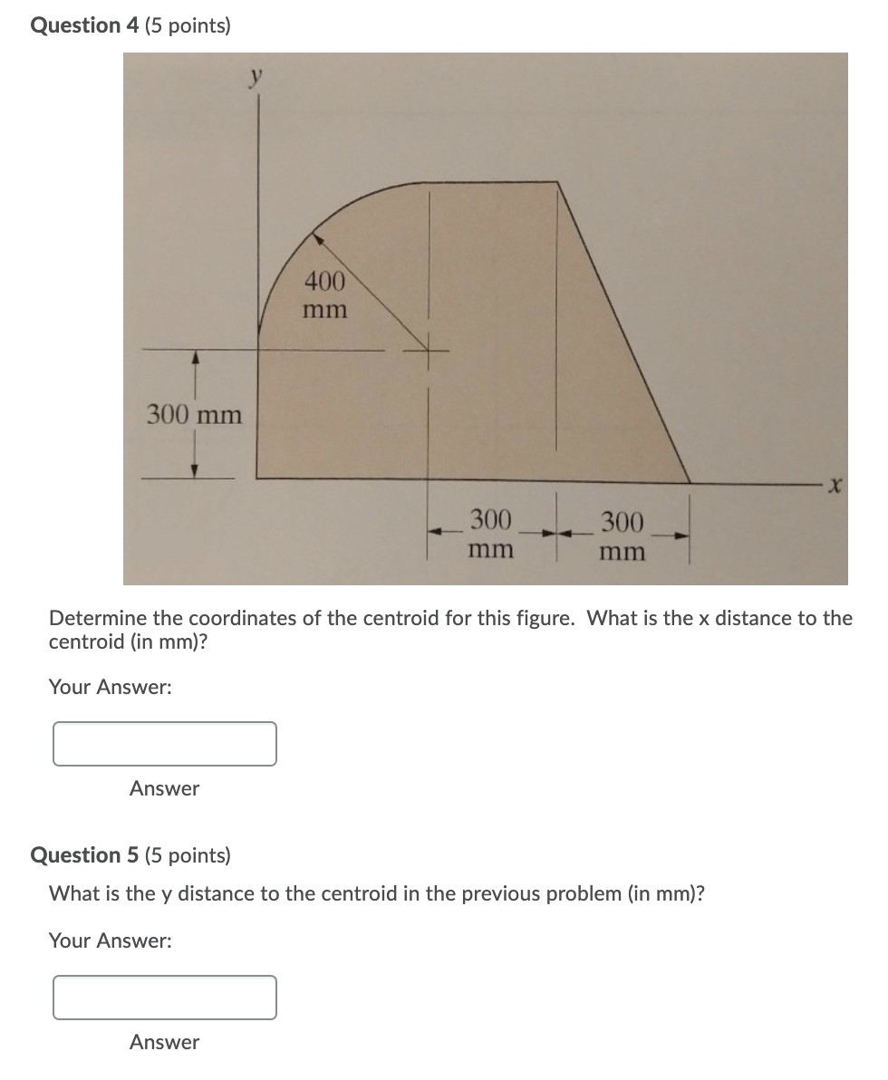 Solved Question 4 5 Points 400 Mm 300 Mm 300 300 Mm 1 Mm