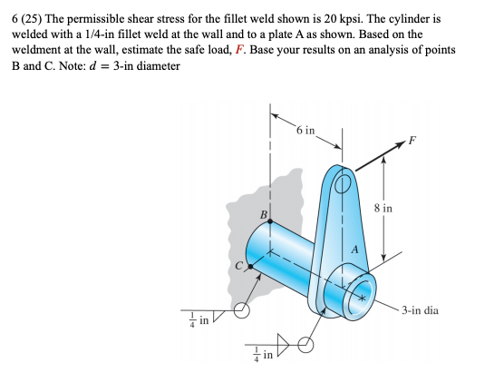 Solved 6 (25) The permissible shear stress for the fillet | Chegg.com