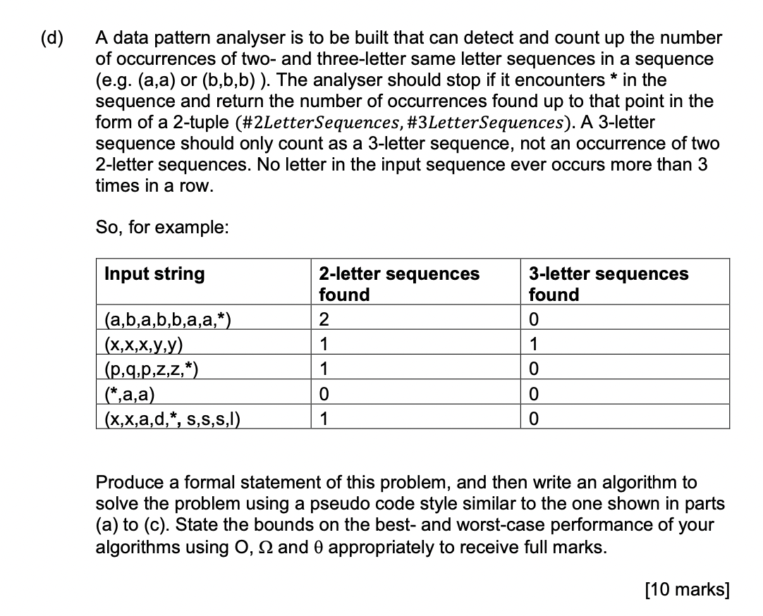 Solved (d) ) A data pattern analyser is to be built that can | Chegg.com