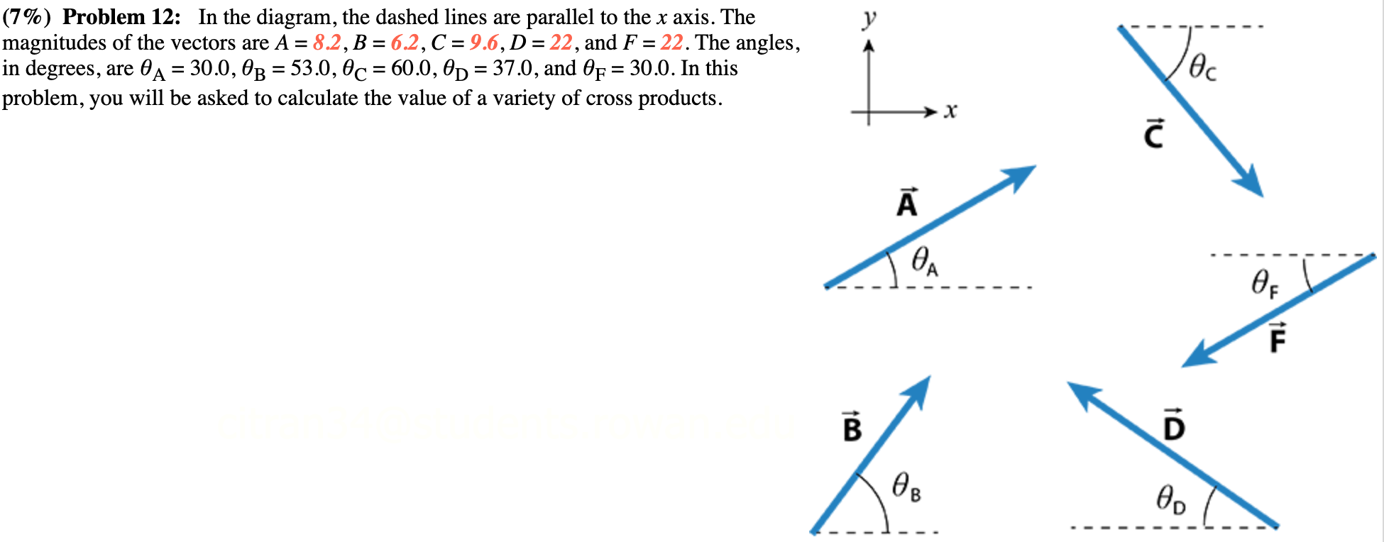 Solved What Is Magnitude Of A F 2c What Is Chegg Com