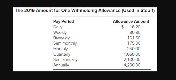 felice_94ontwitch Sub Count & Monthly Earnings