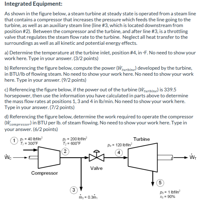 Solved Integrated Equipment: As shown in the figure below, a | Chegg.com