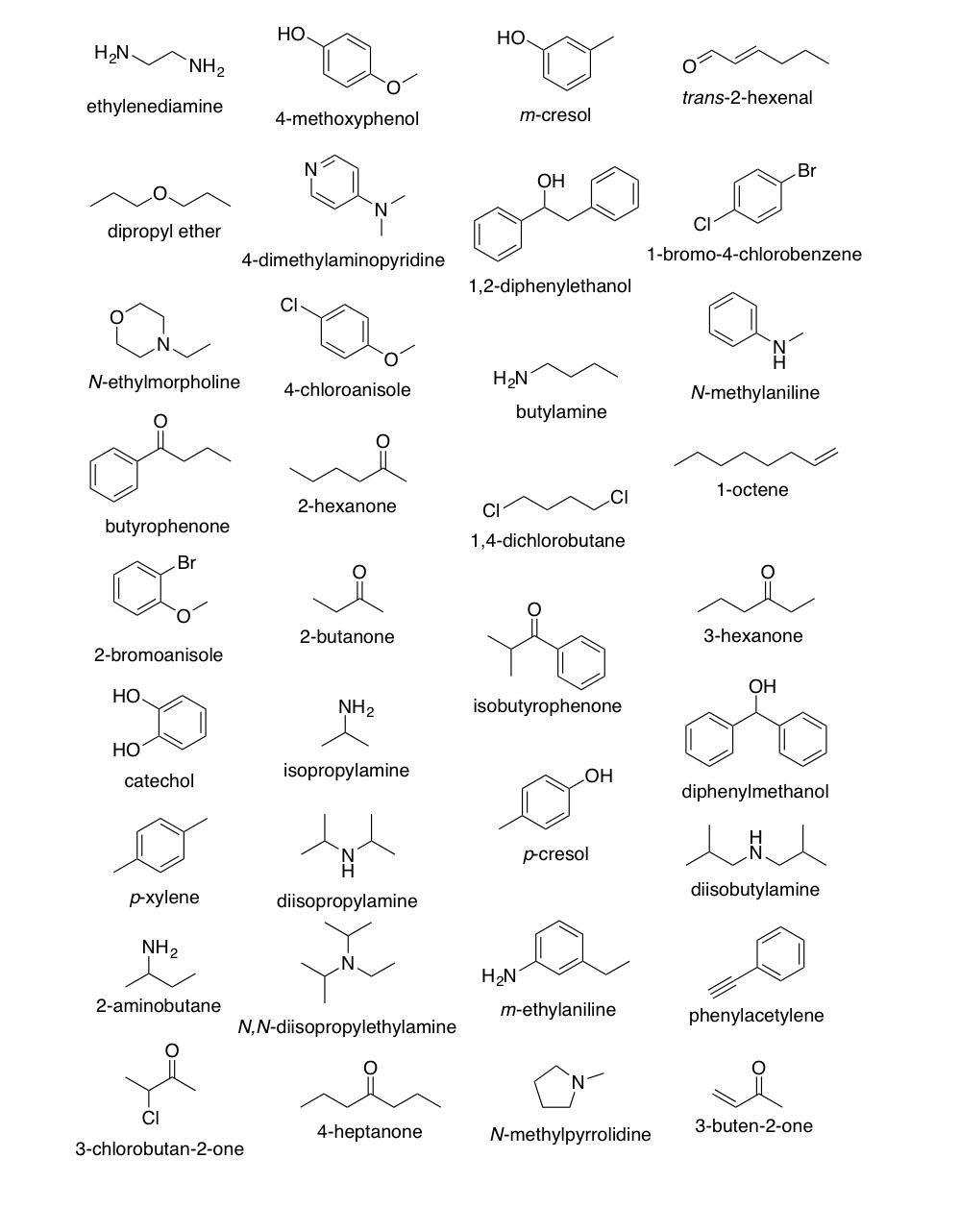 Solved Please interpret the NMR spectrum (Heptet, singlet | Chegg.com