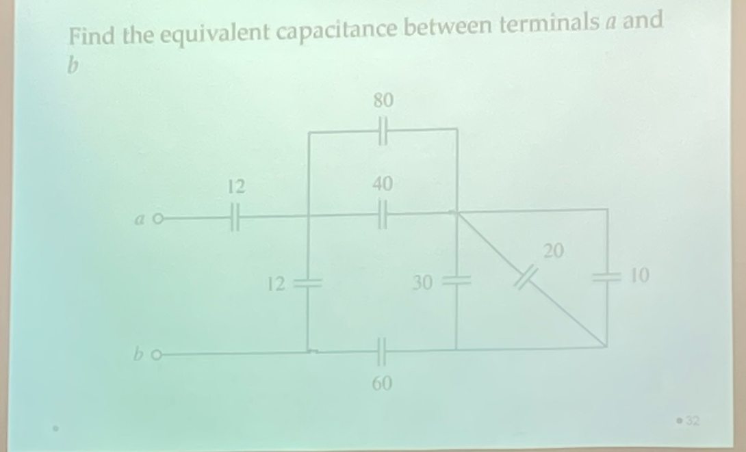 Solved Find The Equivalent Capacitance Between Terminals A 1724