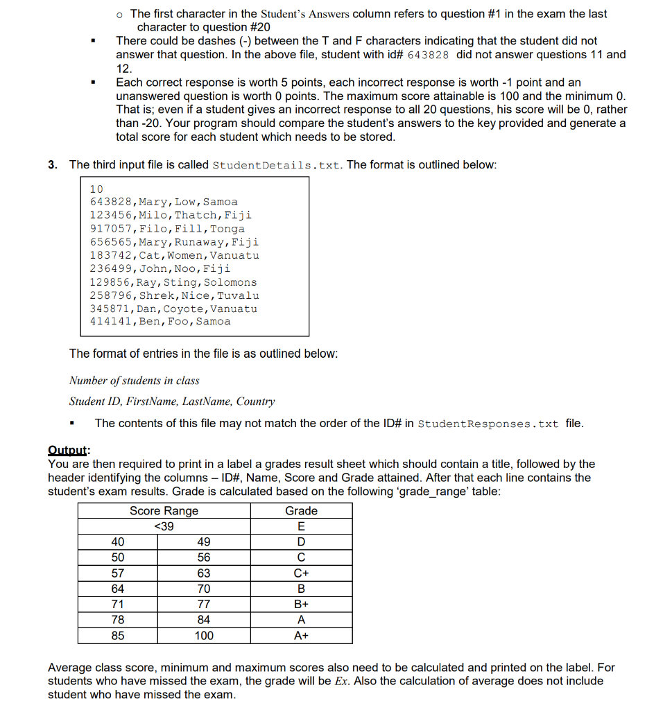 Student exam analyzer upon successful completion of chegg