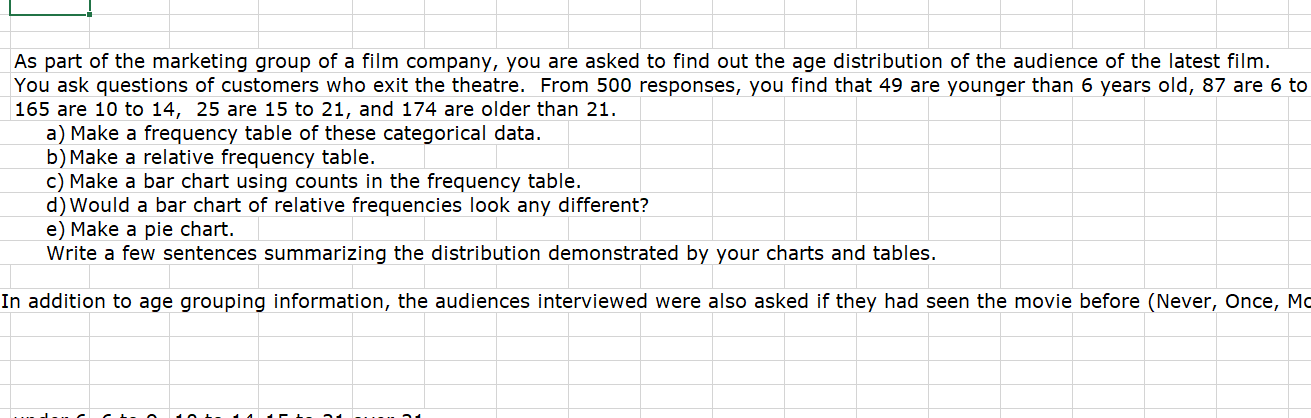 Solved As part of the marketing group of a film company, you | Chegg.com