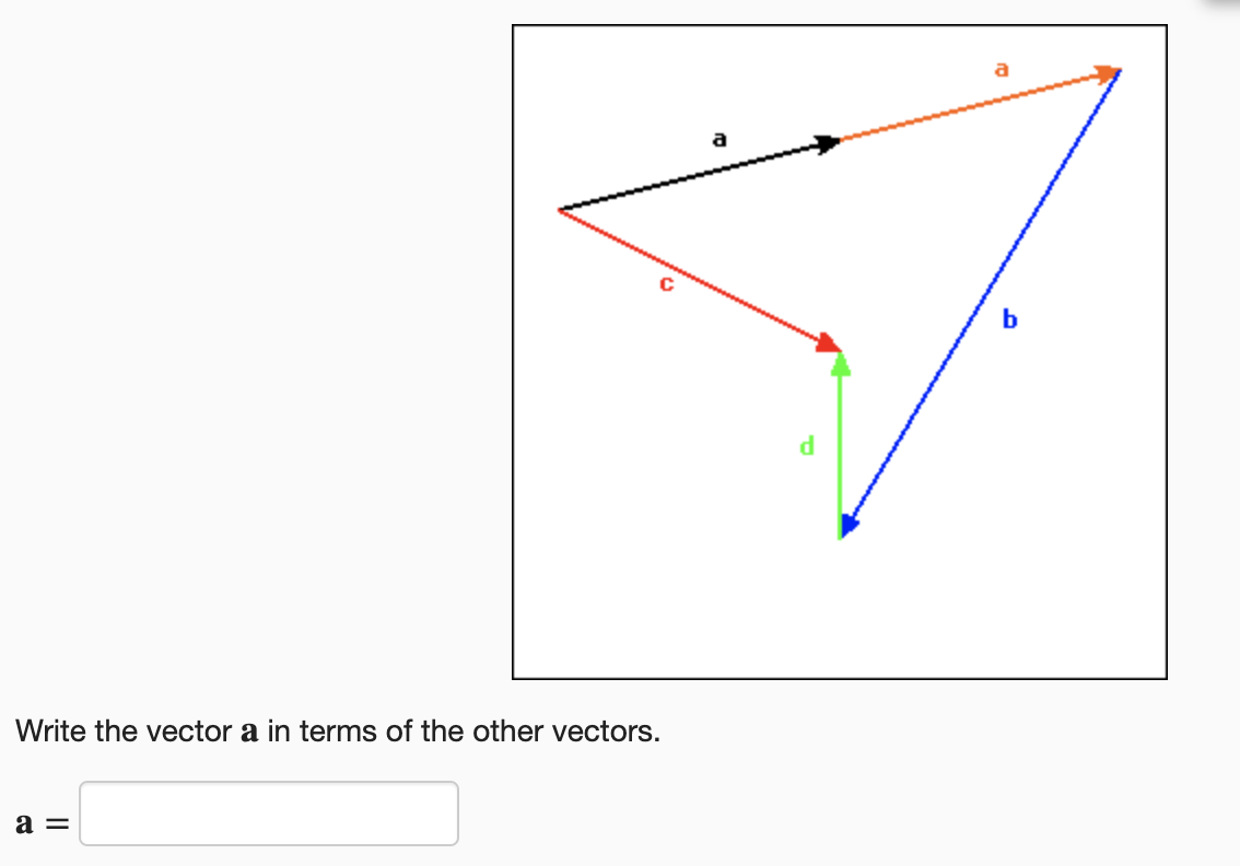 Solved С b Write the vector a in terms of the other vectors. | Chegg.com