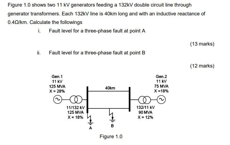 Solved Figure 1.0 shows two 11 kV generators feeding a 132kV | Chegg.com