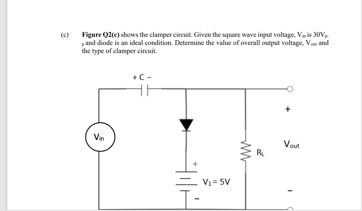 Solved Q2 (a) Diode can function as a clipper and clamper.