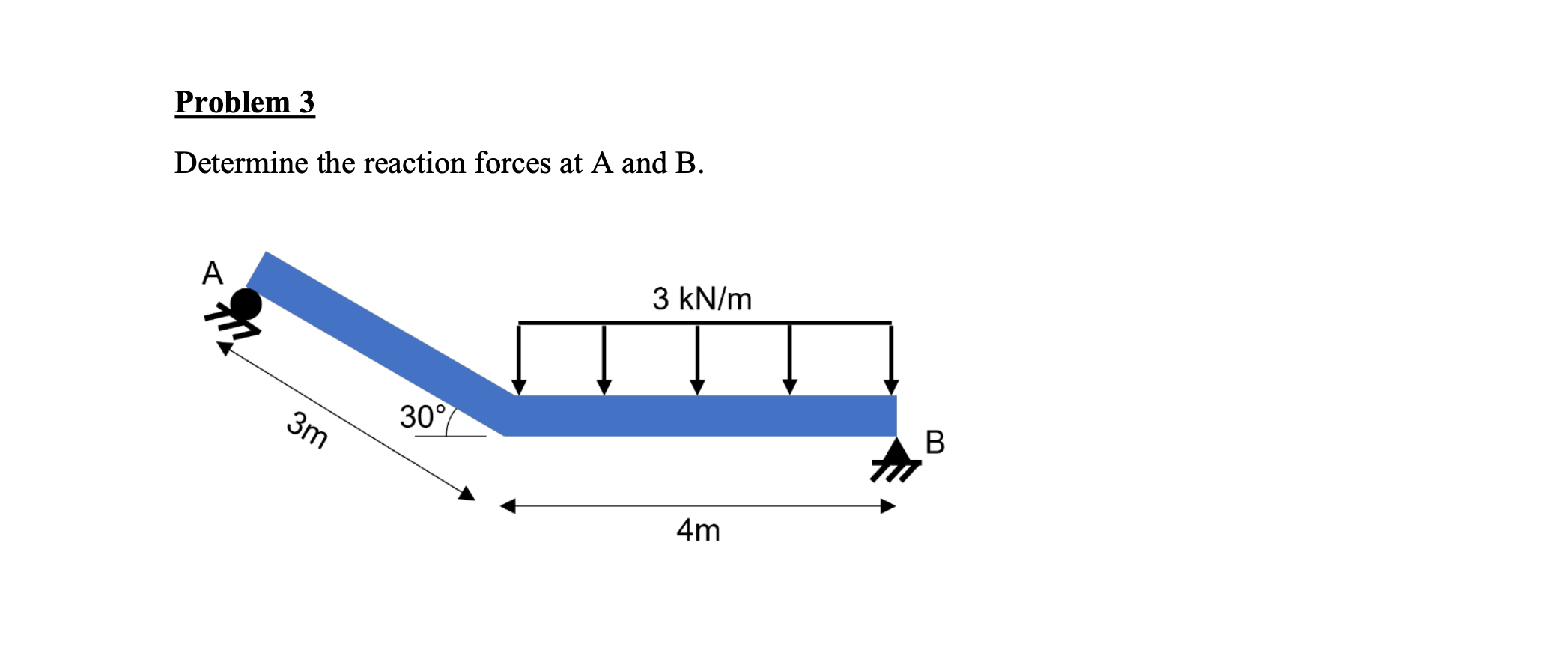Solved Problem 3Determine the reaction forces at A and B . | Chegg.com
