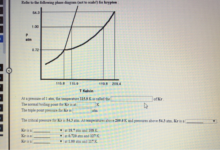Solved Refer to the following phase diagram (not to scale!) | Chegg.com
