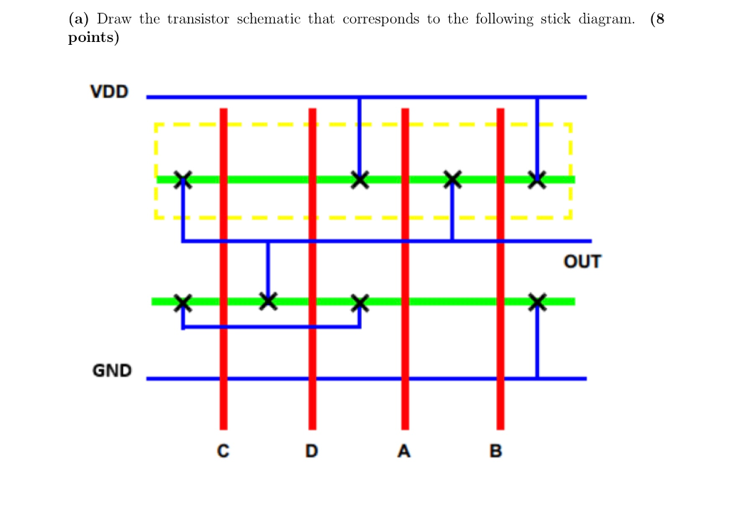 Solved Draw transistor schematic for the below stick diagram
