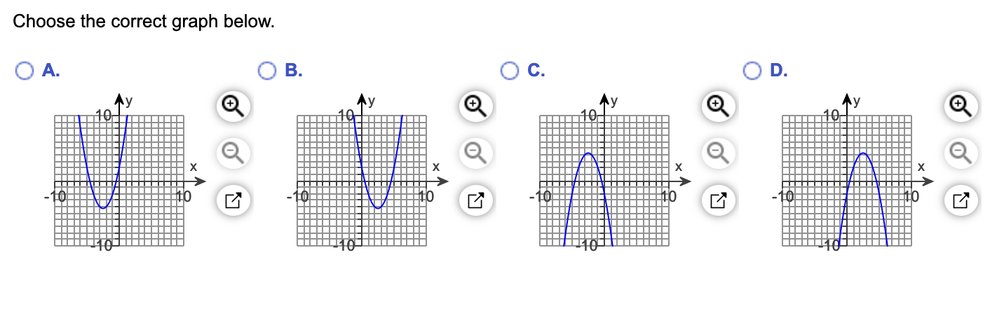 Solved Find any relative extrema of the function. List each | Chegg.com