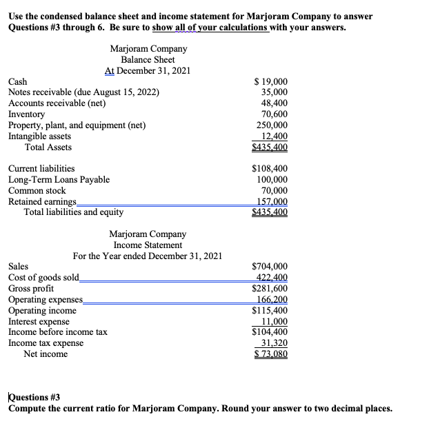 Solved Use the condensed balance sheet and income statement | Chegg.com