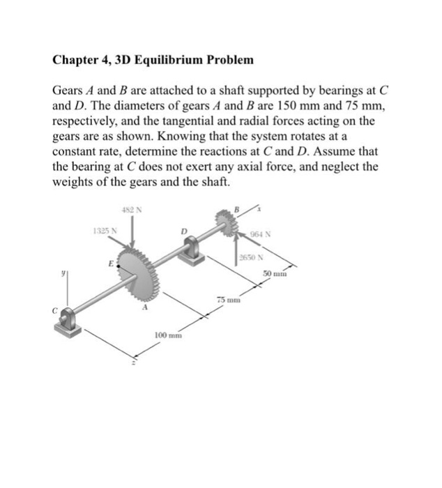 Solved Chapter 4, 3D Equilibrium Problem Gears A And B Are | Chegg.com