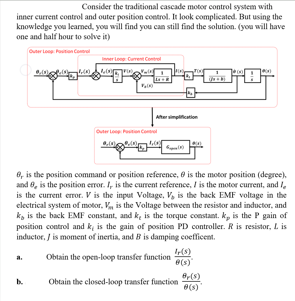 Solved Consider the traditional cascade motor control system | Chegg.com