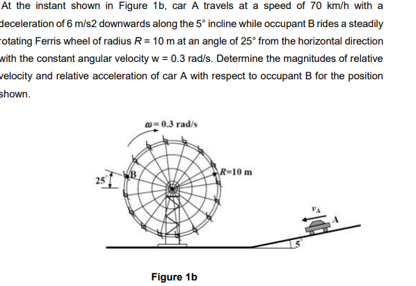 Solved At the instant shown in Figure 1 b, car A travels at | Chegg.com