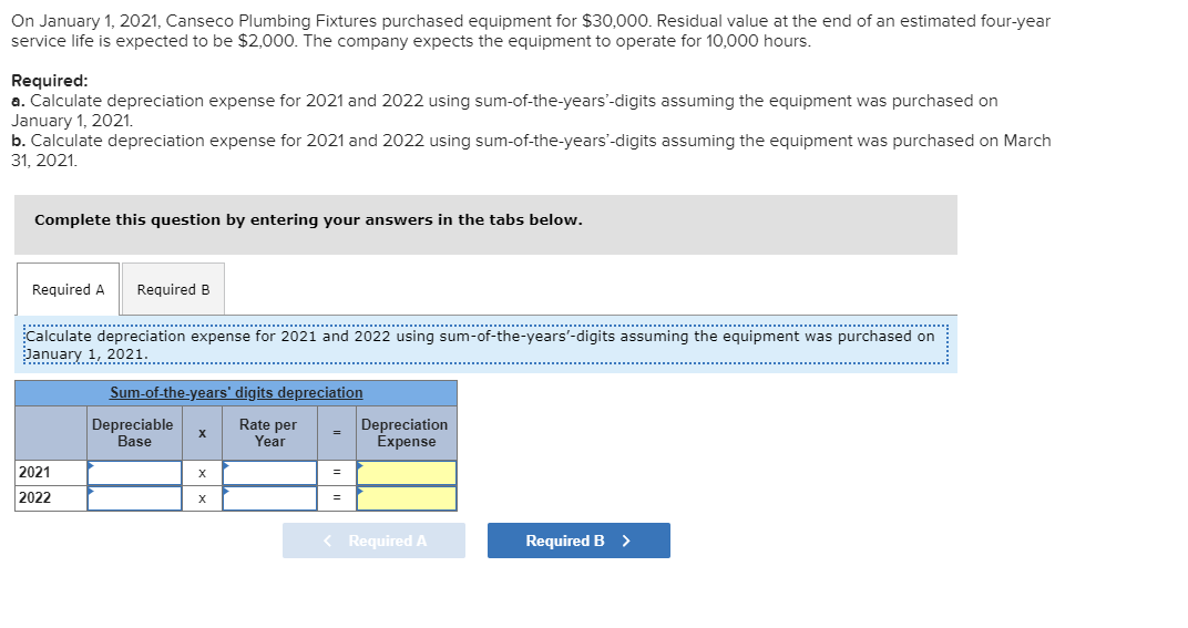 Solved On January 1, 2021, Canseco Plumbing Fixtures