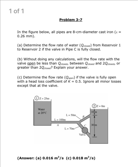 Solved In the figure below all pipes are 8 cm diameter cast Chegg com