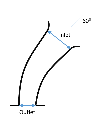 Solved An engineer is designing a bell-mouth for a | Chegg.com