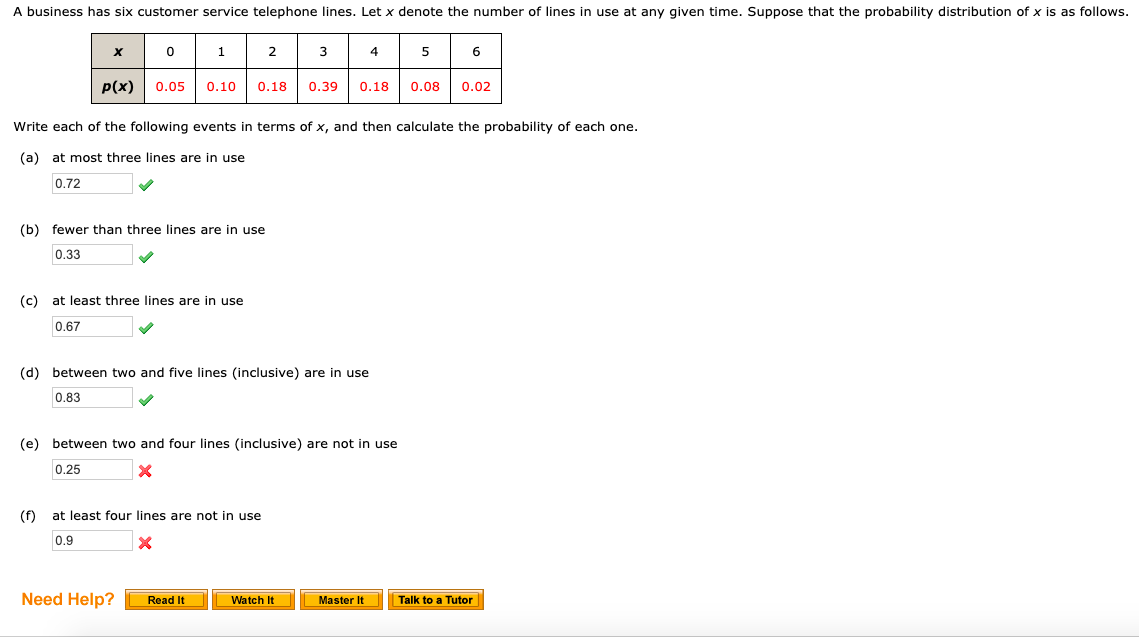 Solved A business has six customer service telephone lines.