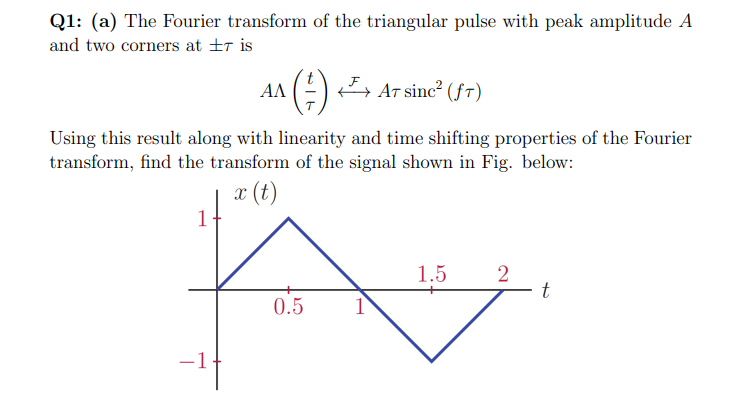 Solved Q1: (a) The Fourier transform of the triangular pulse | Chegg.com