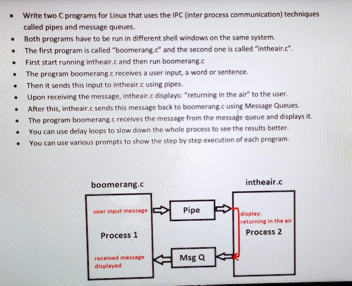 Solved . Write two C programs for Linux that uses the IPC | Chegg.com
