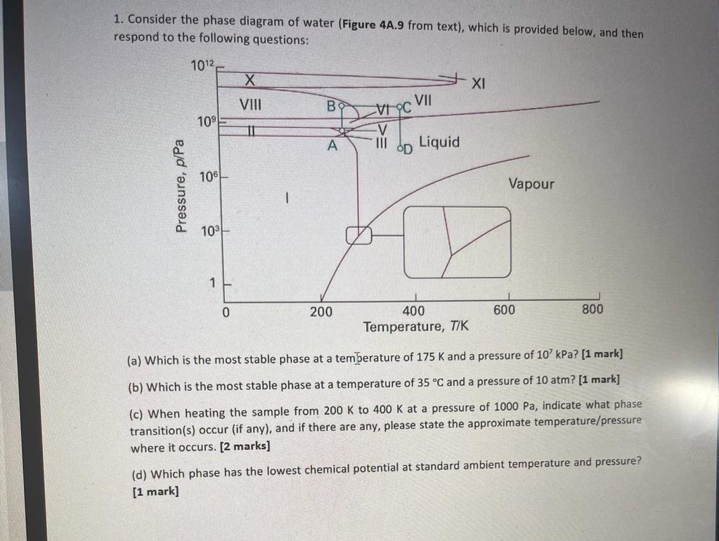 1. Consider the phase diagram of water (Figure 4A.9 | Chegg.com