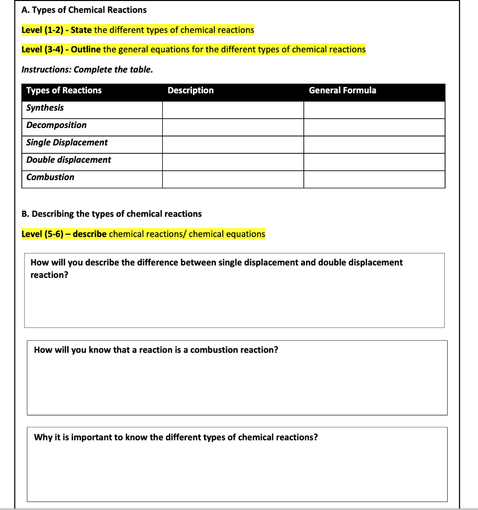Solved A. Types of Chemical Reactions Level (1-2) - State | Chegg.com