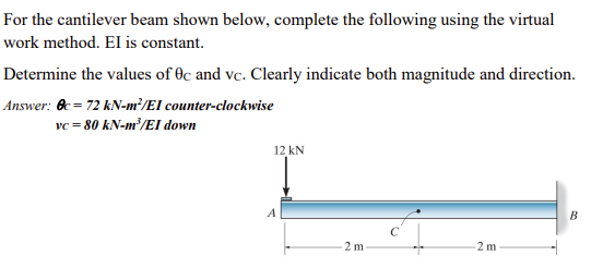 Solved For the cantilever beam shown below, complete the | Chegg.com