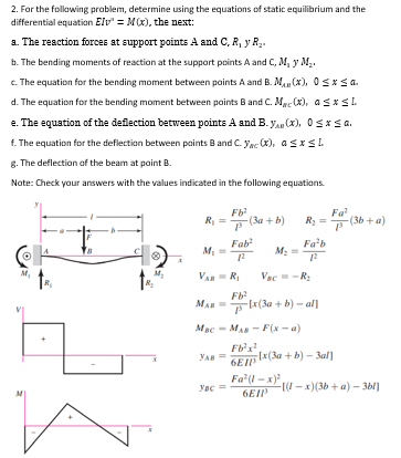 Solved 2. For the following problem, determine using the