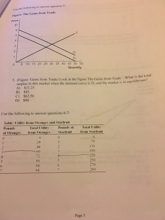 Solved Use the following to answer questions 1-2 Table: | Chegg.com