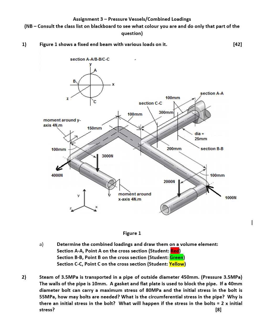 Solved Assignment 3 - Pressure Vessels/Combined Loadings (NB | Chegg.com