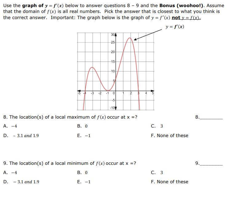 Solved Use the graph of y = f'(x) below to answer questions | Chegg.com