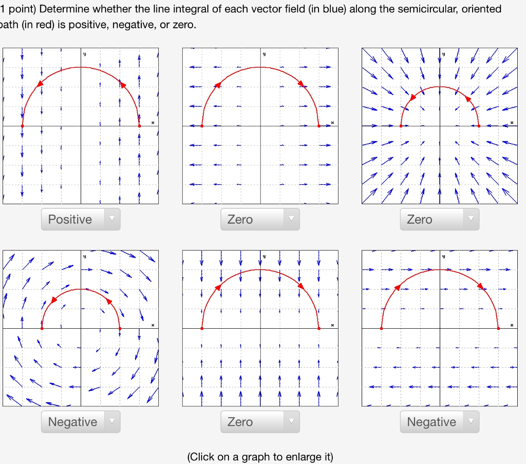 Solved 1 point) Determine whether the line integral of each | Chegg.com
