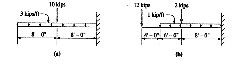 Kips Engineering Term Solved 10 kips - 12 kips 2 kips 3 kips/ft 1 kip/ft IDI 8'-0