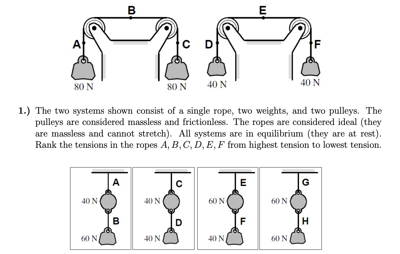 Solved 2.) The systems shown consist of a two ropes, and two | Chegg.com