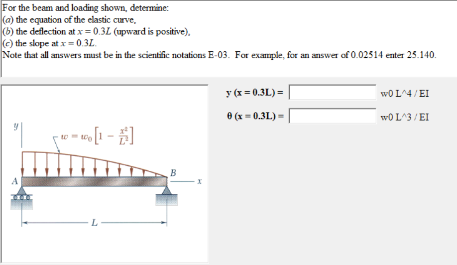 Solved For the beam and loading shown, determine: (a) the | Chegg.com