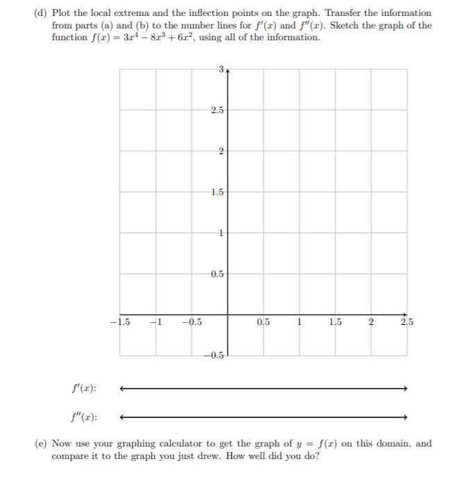 Solved 1. Consider the function f(x) = 3.4 - 8x3 + 6x2. (a) | Chegg.com