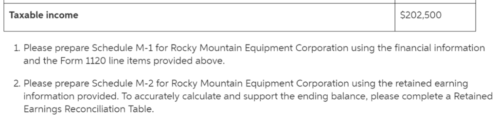 1. Prepare Schedule M-1 for Rocky Mountain | Chegg.com
